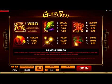 Gung Pow Slot Review .